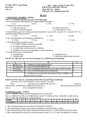 Kiểm tra một tiết - Bài số 2 lớp 6a môn  địa lí  khối 6 thời gian  45 phút ( không kể phát đề)